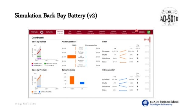 unit 8 case study back to the bay answers Back bay battery simulation solution